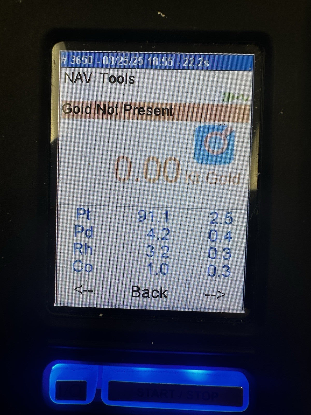 Platinum 5.5 Carat Peridot Ring Size 6.25